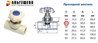 Вентиль d 25 ПП