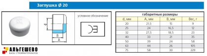 Заглушка 20 ПП