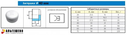 Заглушка 40 ПП
