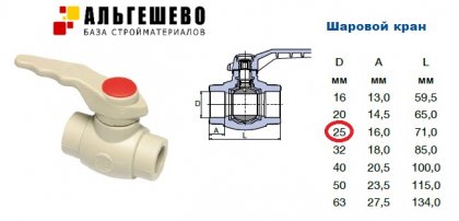Кран PPRC шаровой Ду25 (РТП 25958) Стандарт (40/10шт)