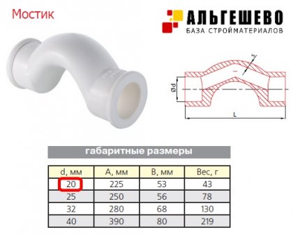 Скоба Ø 20 ПП