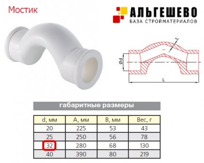 Скоба Ø 32 ПП