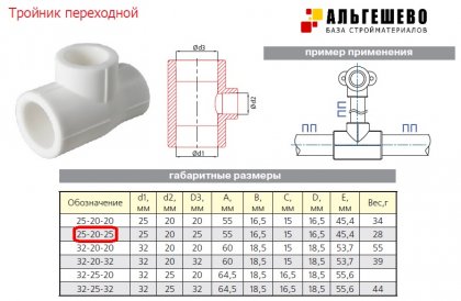 Тройник переходной 25*20*25 ПП