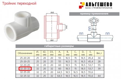 Тройник переходной 32*20*32 ПП