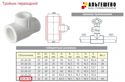 Тройник переходной 32*25*32 ПП