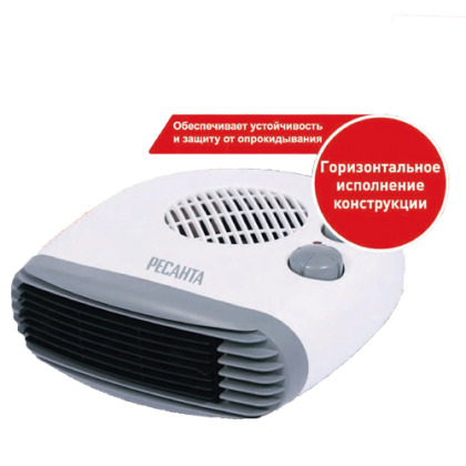 Тепловентилятор Ресанта ТВС-3 