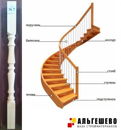Балясина 50х50х900, № 9 Симметрия